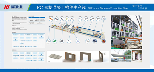 建筑智能化系统设计新篇章 InnovAction专区最新解决方案揭晓