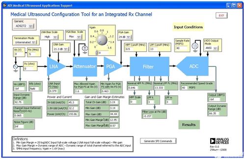 集成组件如何为超声系统与建筑智能化系统设计提供灵活性